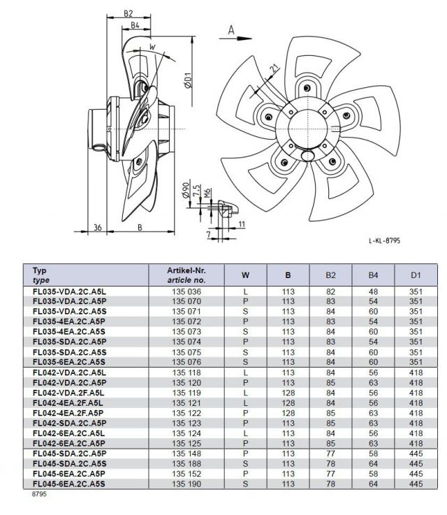 Габаритные размеры FL042-VDA.2C.A5L